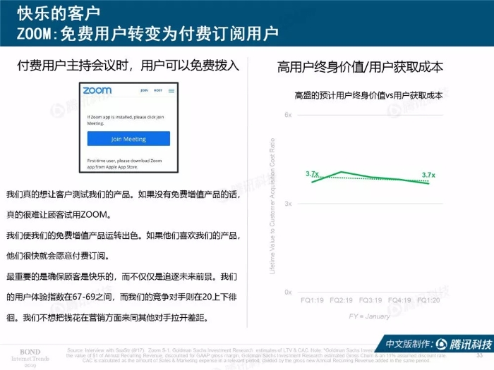 2019互联网女皇报告中文完整版