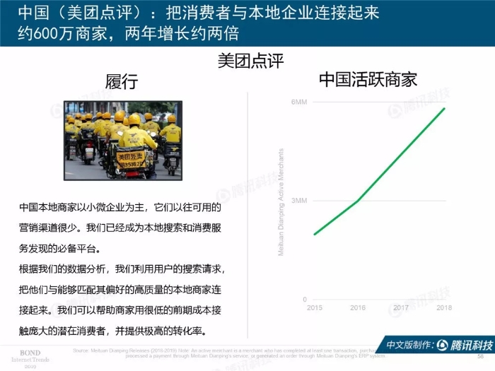 2019互联网女皇报告中文完整版