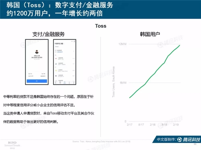 2019互联网女皇报告中文完整版