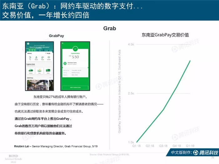 2019互联网女皇报告中文完整版