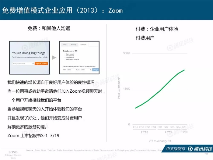 2019互联网女皇报告中文完整版