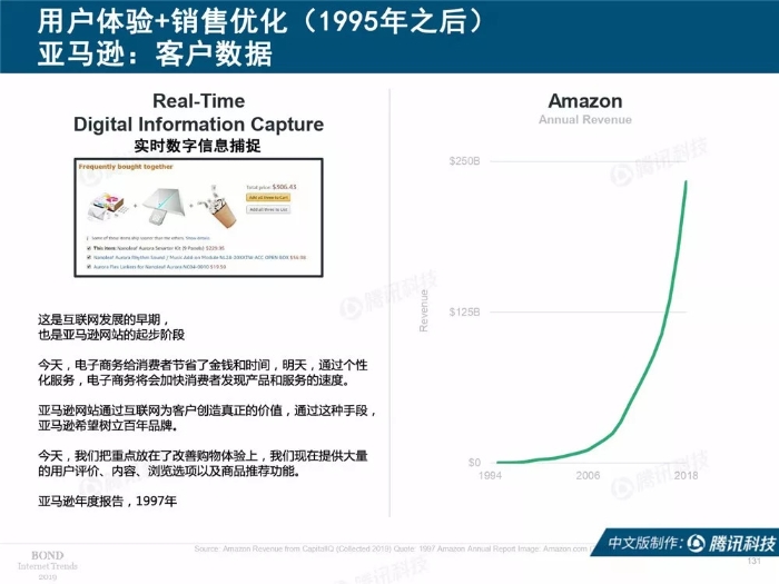 2019互联网女皇报告中文完整版