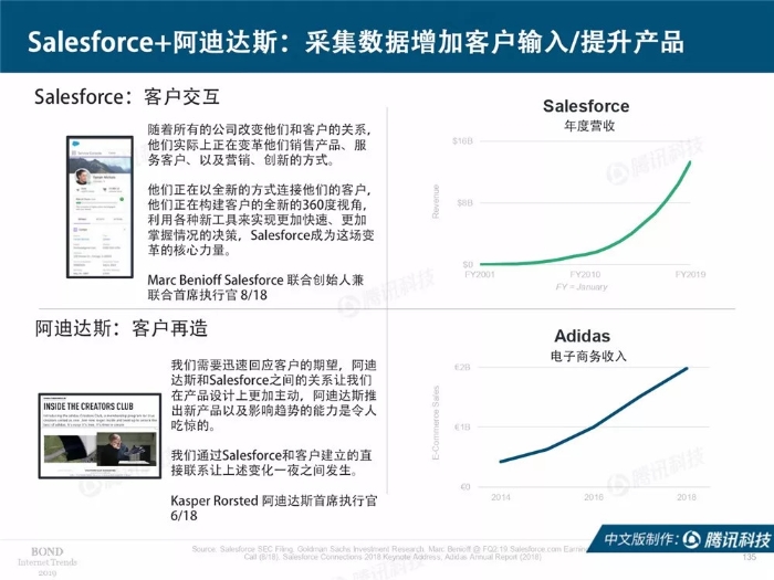 2019互联网女皇报告中文完整版