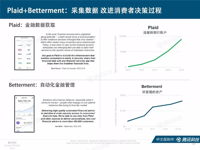 2019互联网女皇报告中文完整版