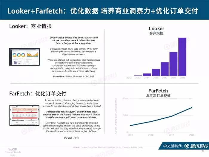 2019互联网女皇报告中文完整版