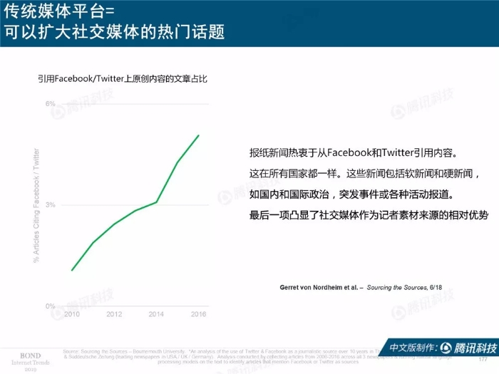 2019互联网女皇报告中文完整版