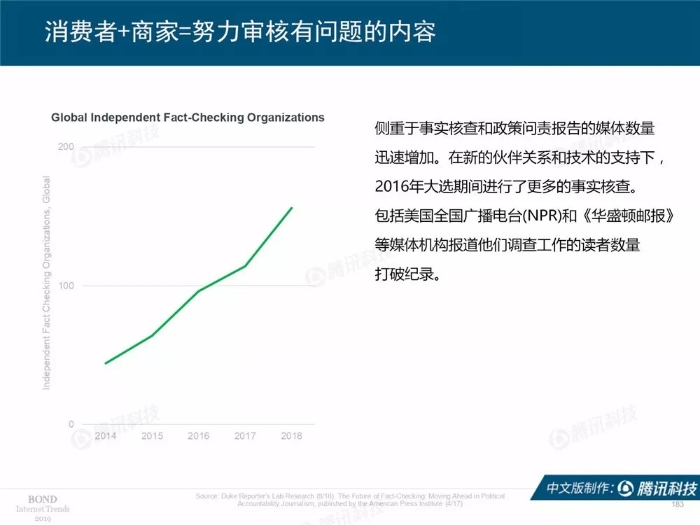 2019互联网女皇报告中文完整版