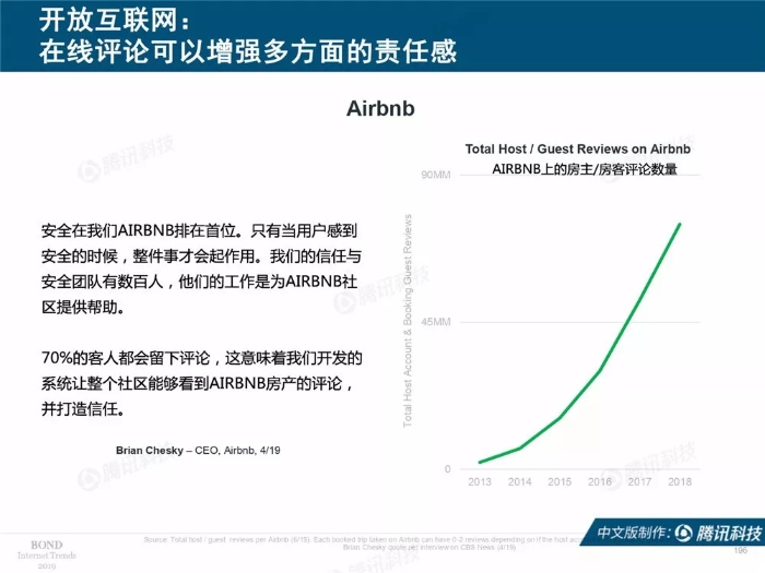 2019互联网女皇报告中文完整版