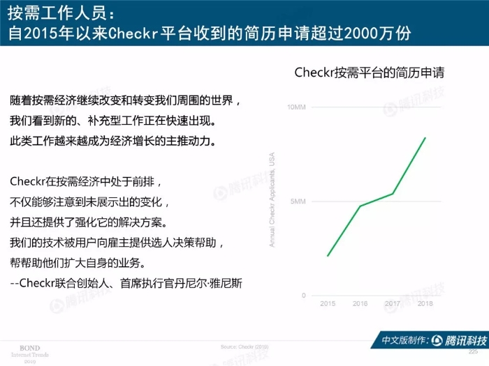 2019互联网女皇报告中文完整版