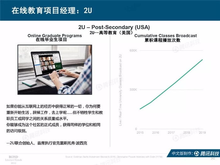 2019互联网女皇报告中文完整版