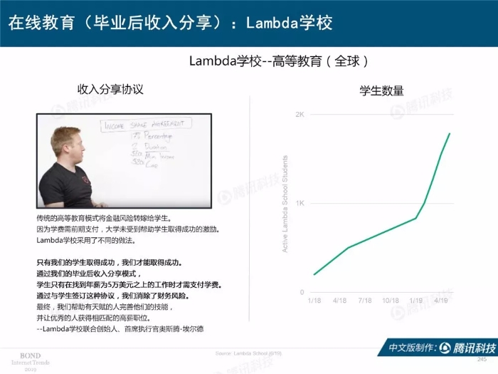 2019互联网女皇报告中文完整版