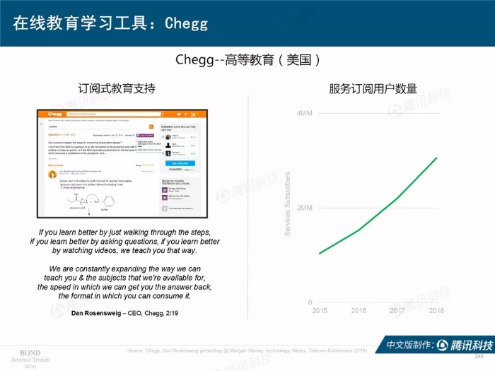 2019互联网女皇报告中文完整版