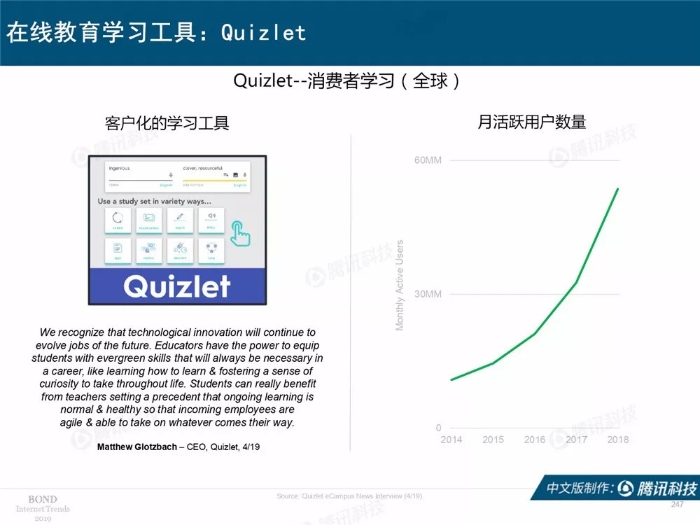 2019互联网女皇报告中文完整版