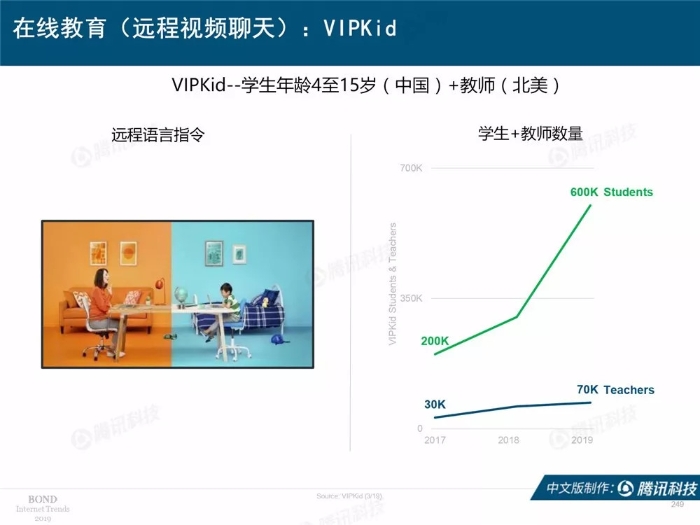 2019互联网女皇报告中文完整版