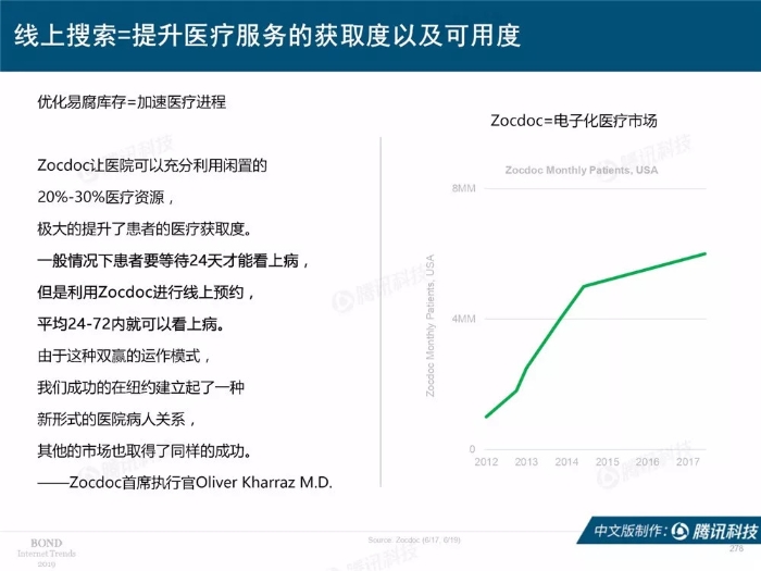 2019互联网女皇报告中文完整版