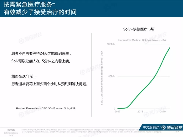 2019互联网女皇报告中文完整版