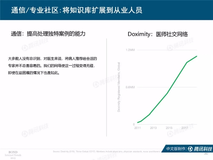 2019互联网女皇报告中文完整版