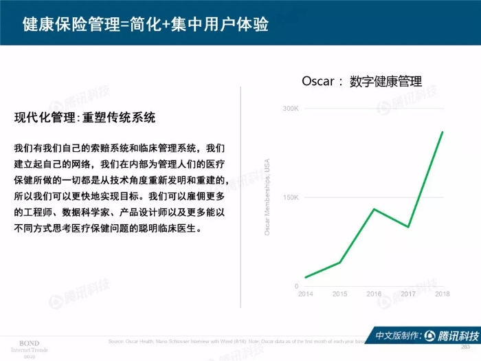 2019互联网女皇报告中文完整版