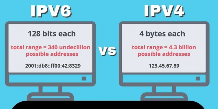 IPV6-vs-IPV4.jpg