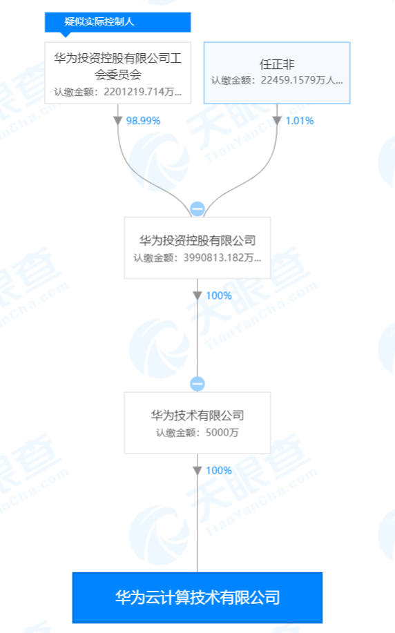 微信图片_20191211150515