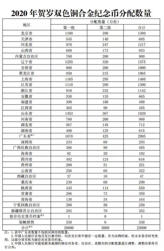 QQ浏览器截图20191217095725