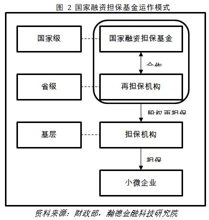 QQ截图20200102102612