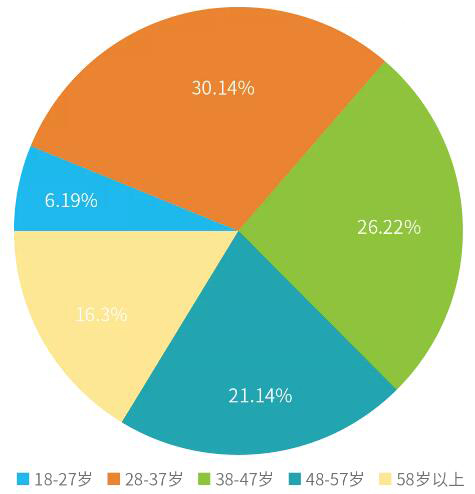 QQ截图20200116142151