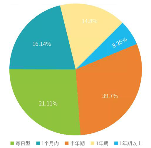 QQ截图20200116142458