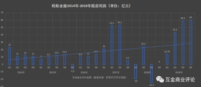 截屏2020-02-18上午8.50.00