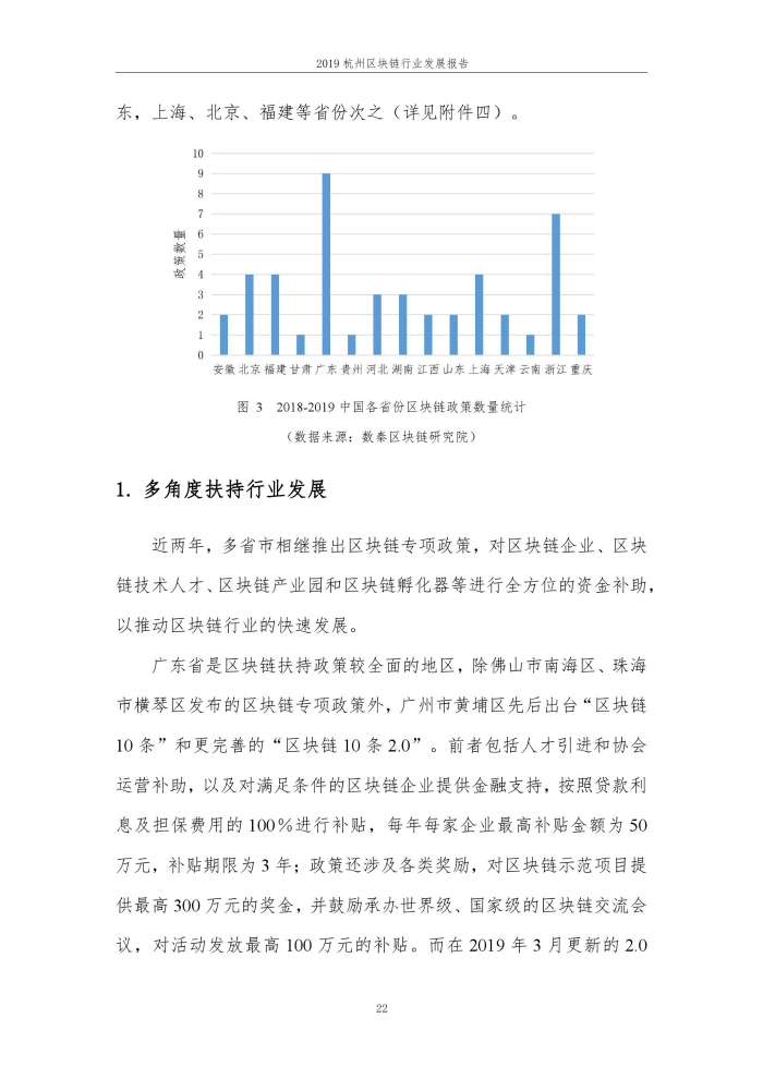 2019年杭州区块行业发展报告_000028