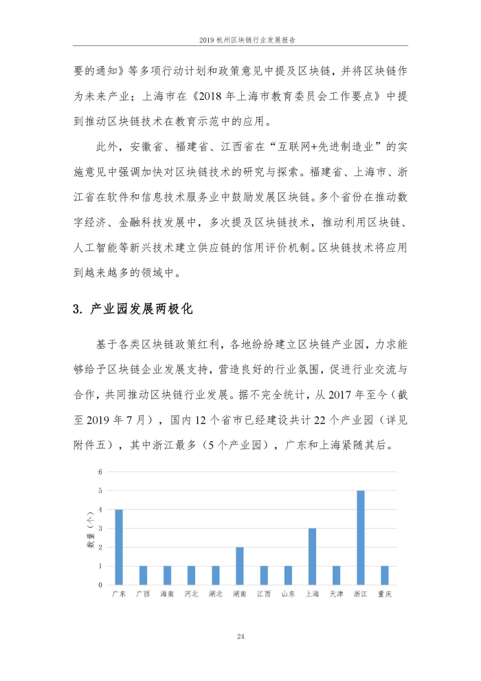 2019年杭州区块行业发展报告_000030