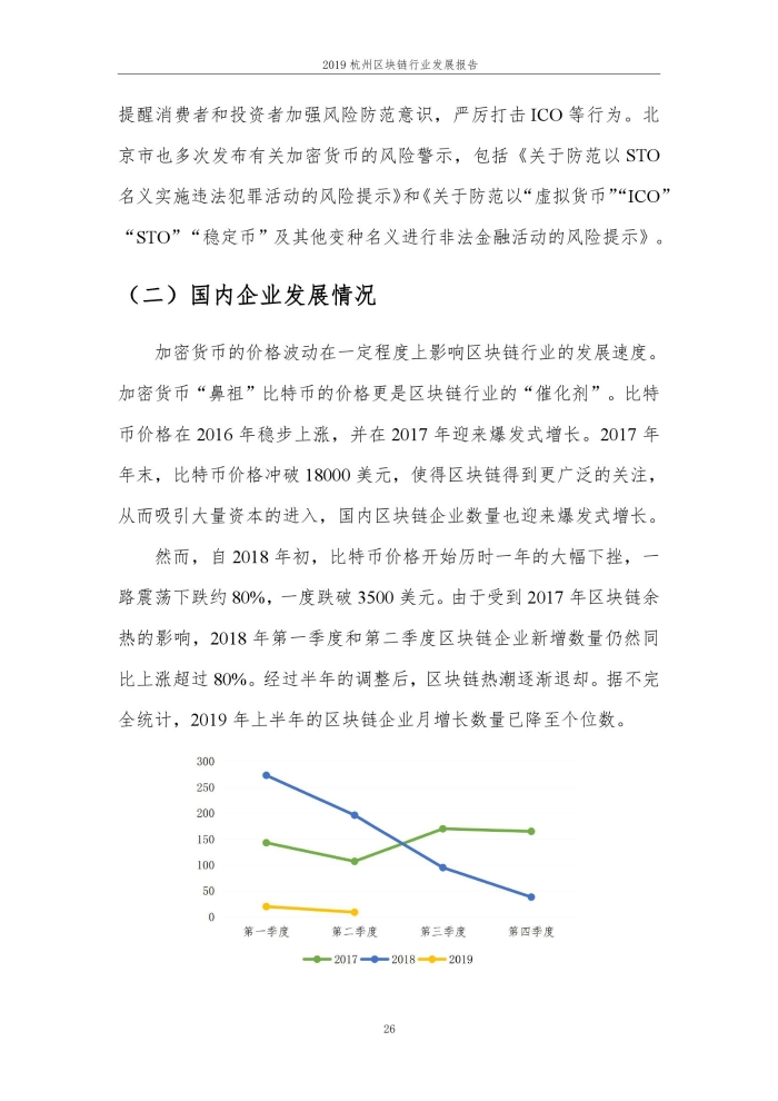 2019年杭州区块行业发展报告_000032