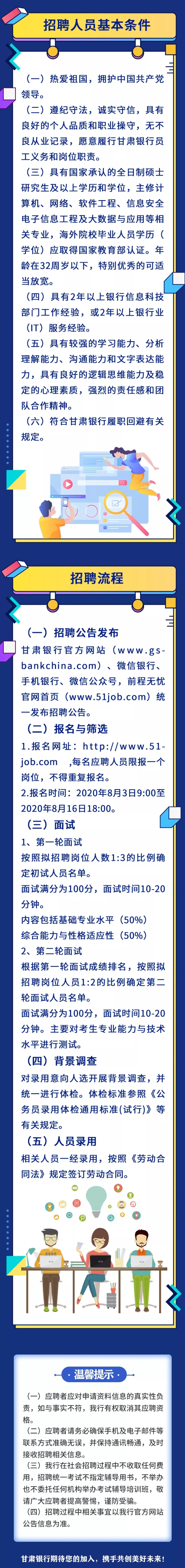 甘肃银行2020年社会招聘公告1