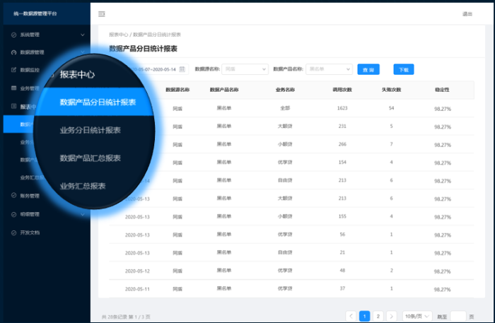 2-2 信用算力统一数据源管理平台示意图