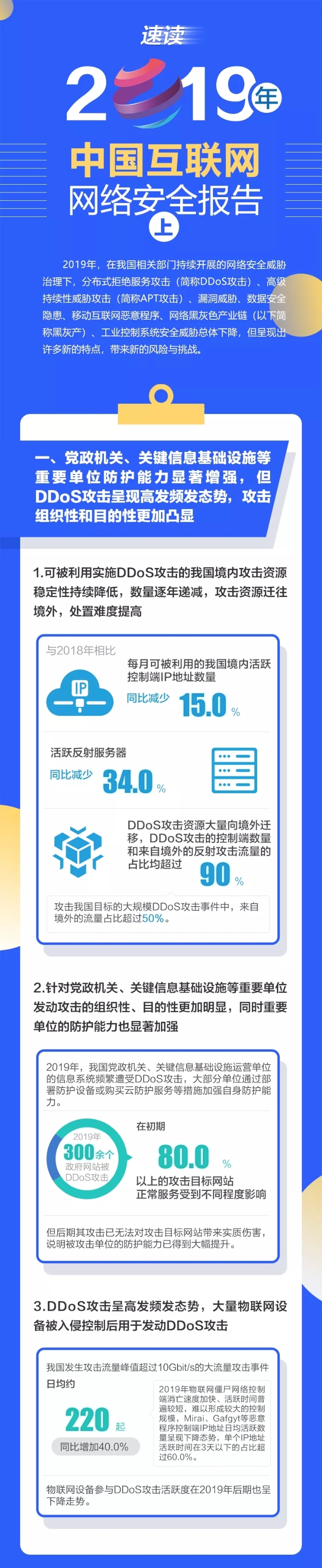 速读《2019年中国互联网网络安全报告》（上）