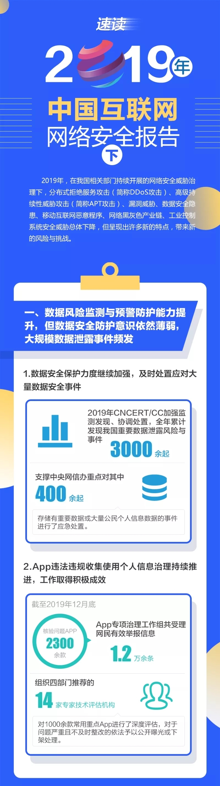 速读《2019年中国互联网网络安全报告》（下）