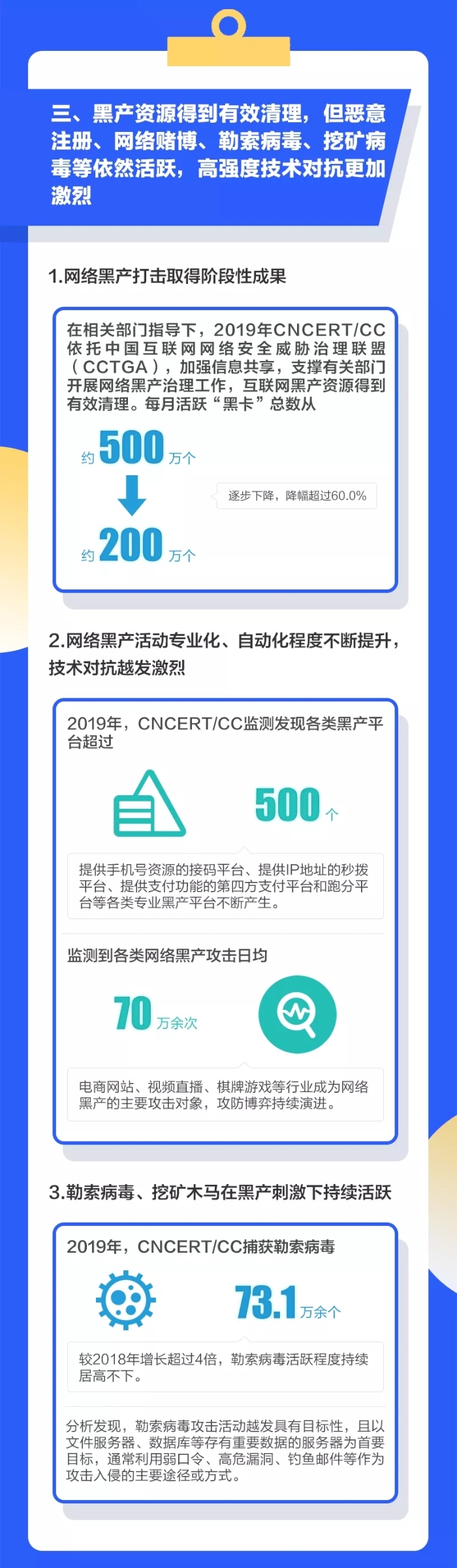 速读《2019年中国互联网网络安全报告》（下）2