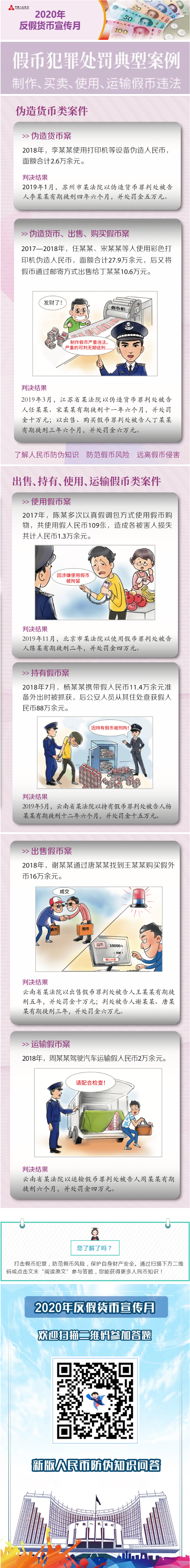 反假货币宣传月 _ 警示篇