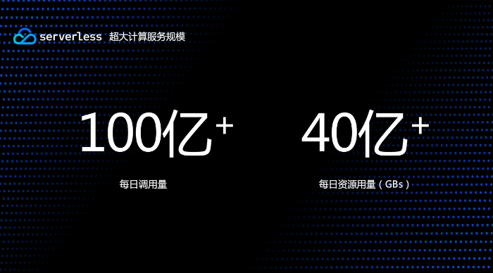 腾讯云Serverless 企业级解决方案正式上线