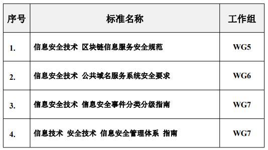 QQ截图20210126090636