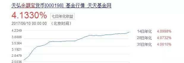 未来会越来越多的银行停发房贷