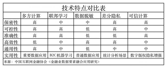 无标题