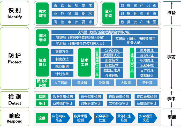 业务插图