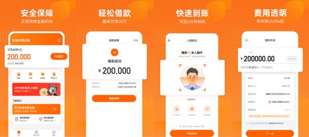 哈银消费金融上线全新APP“哈银消金”，以“智”践行普惠金融