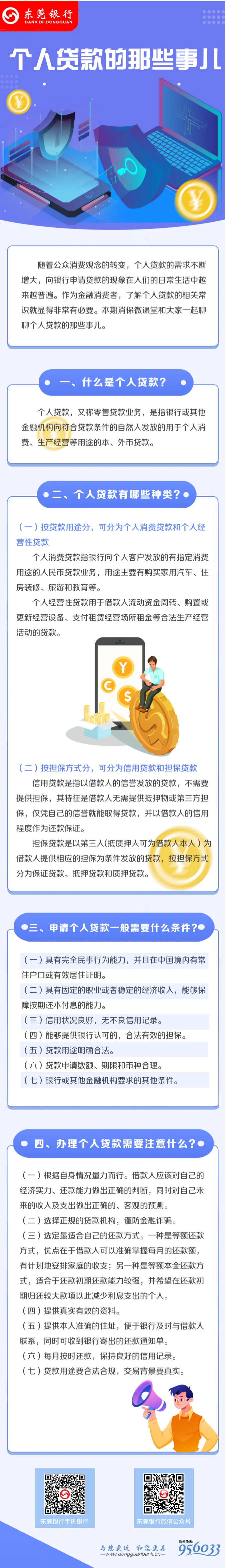 【消保微课堂】个人贷款的那些事儿