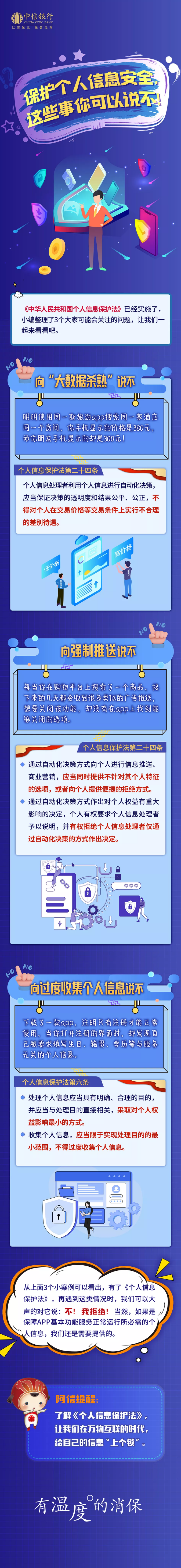 有温度的消保 _ 保护个人信息安全，这些事你可以说不！