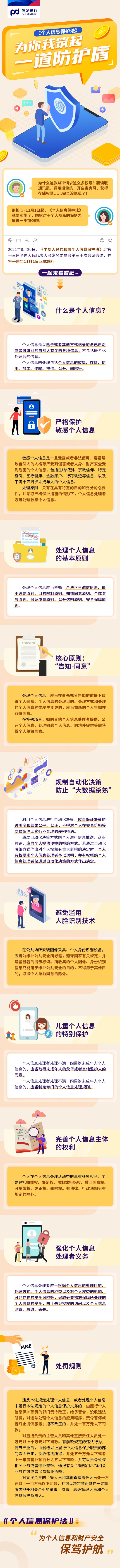 【消保】《个人信息保护法》，为你我筑起一道防护盾