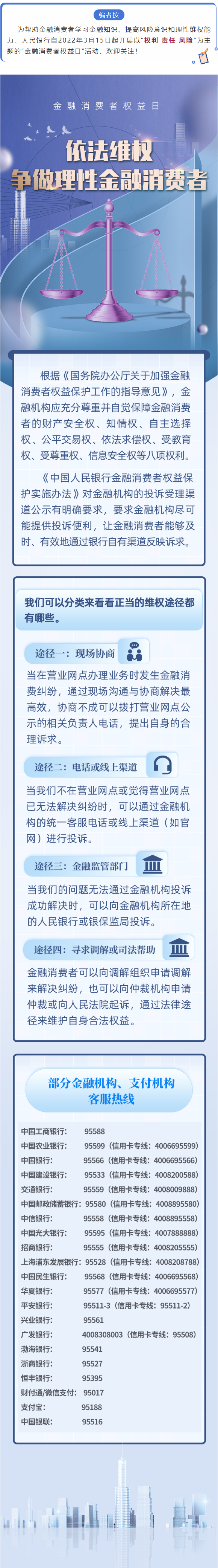 金融消费者权益日 _ ①依法维权 争做理性金融消费者