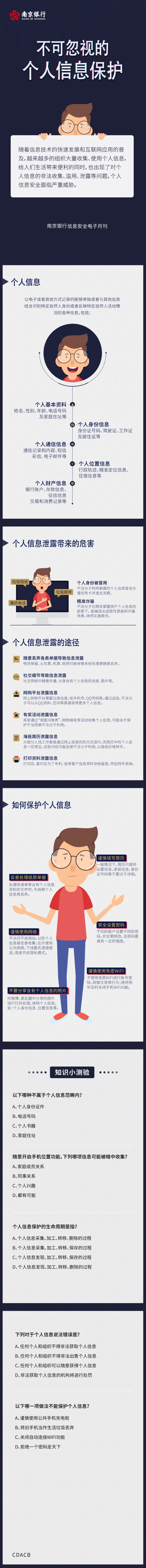 【安全】不可忽视的个人信息保护！