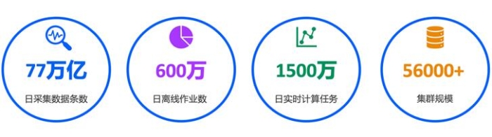 QQ截图20220506151233